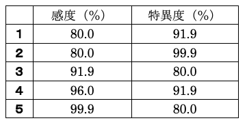解説画像